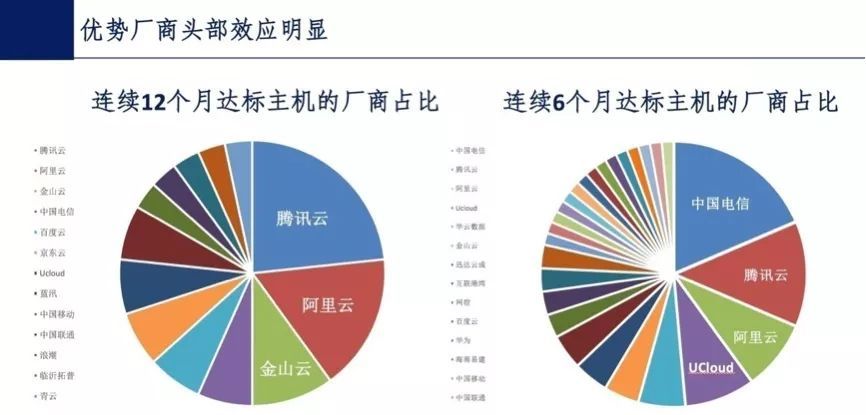 新奥门资料全年免费精准,精准数据评估_史诗版64.805