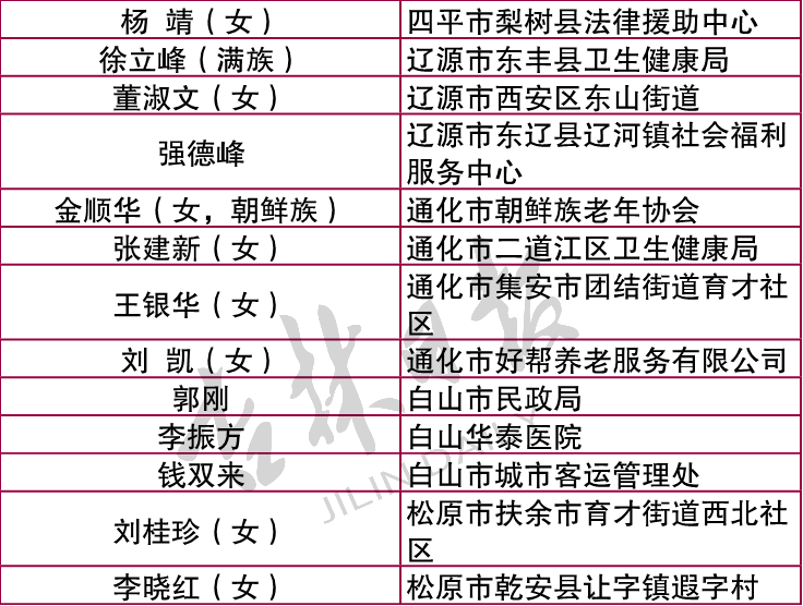老澳门开奖结果2024开奖记录,全方位展开数据规划_私人版33.878