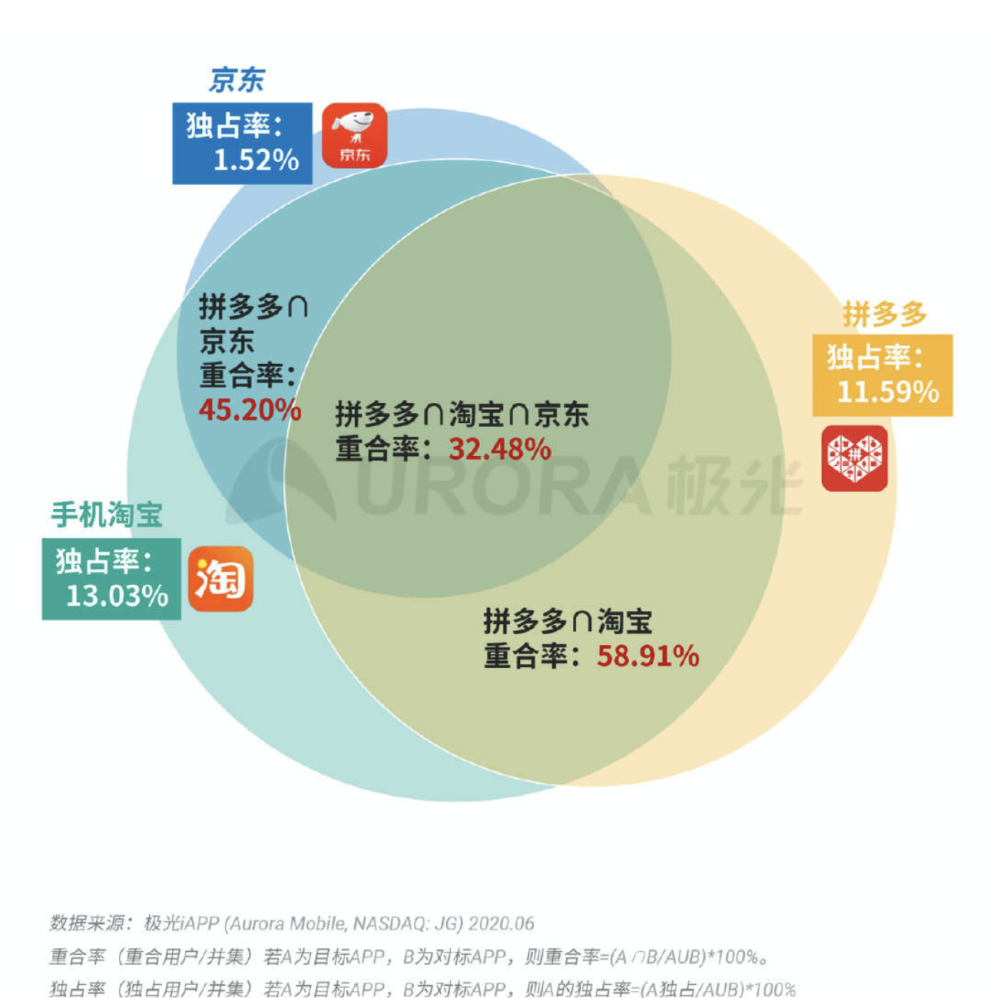 202024新澳精准资料免费,数据整合决策_科技版35.412