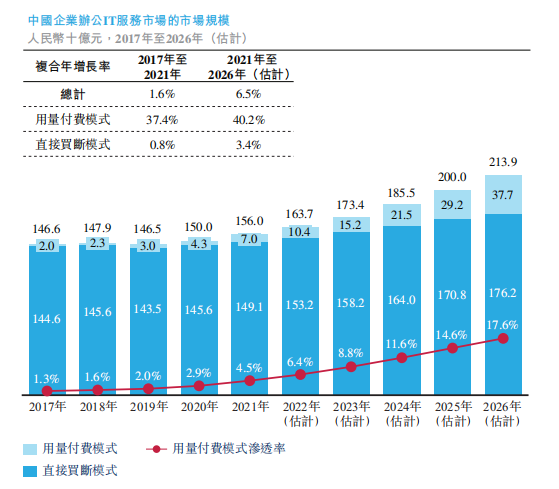 7777788888新澳门正版,实地观察解释定义_复古版53.608