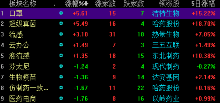 新澳门一码一码100准确,最新数据挖解释明_清晰版25.908