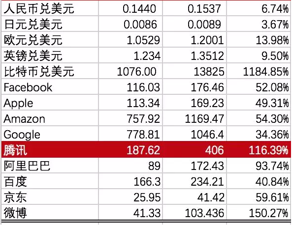 二四六香港管家婆生肖表,深入登降数据利用_冷静版36.268