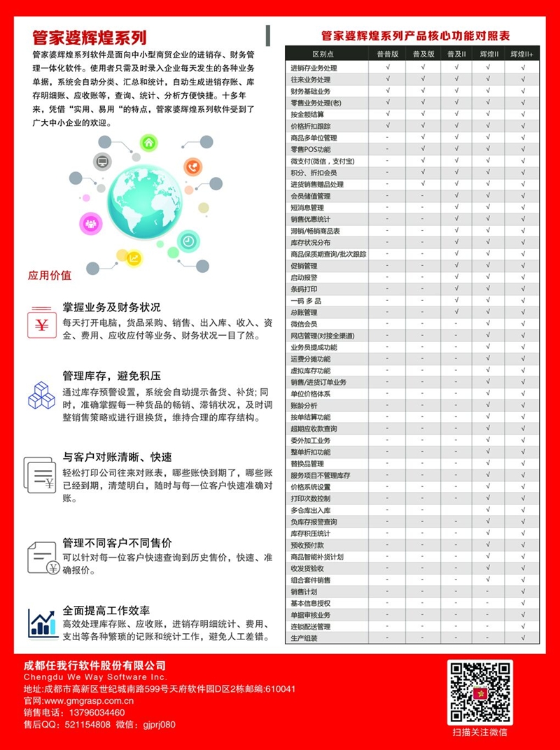 7777788888管家婆老家,数据指导策略规划_多媒体版82.951