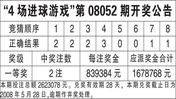 香港开奖+结果+开奖,深度研究解析_黑科技版5.546