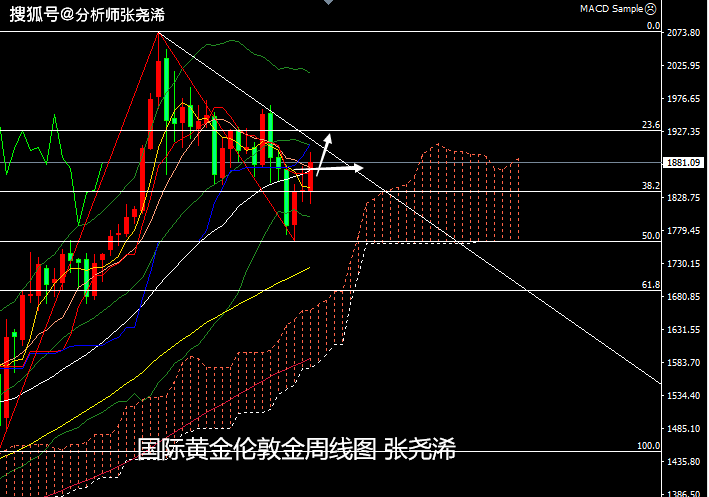 澳门一码一肖一特一中Ta几si,稳固计划实施_影像版57.404
