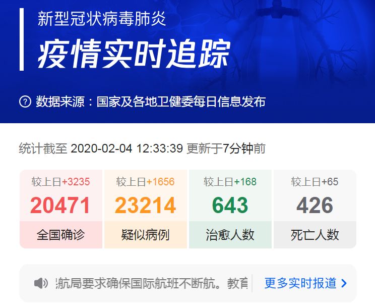 疫情最新通报动态