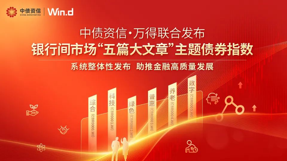万得上市