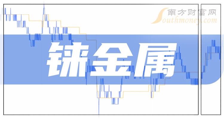 铼上市公司