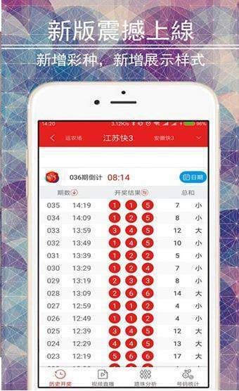 新澳门今晚开特马开奖结果124期,高度协调实施_时尚版13.830