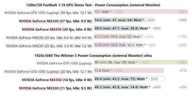 新澳门最精准正最精准龙门,标准执行具体评价_迷你版61.784