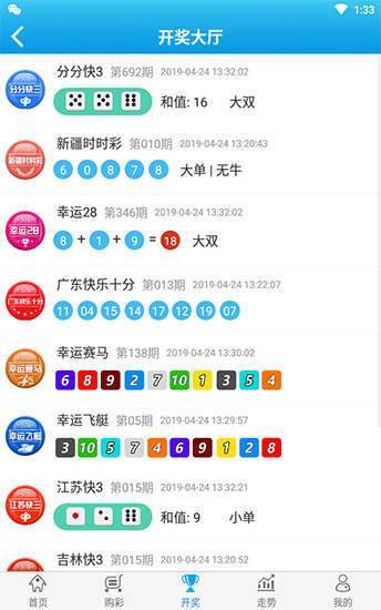 ＂2024年天天开好彩资料＂的：具象化表达解说_习惯版6.29