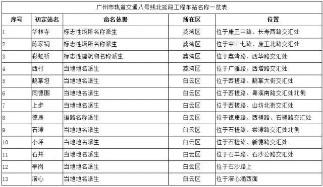＂2024新澳门今晚开奖号码和香港＂的：决策论相关资料_完整版5.14