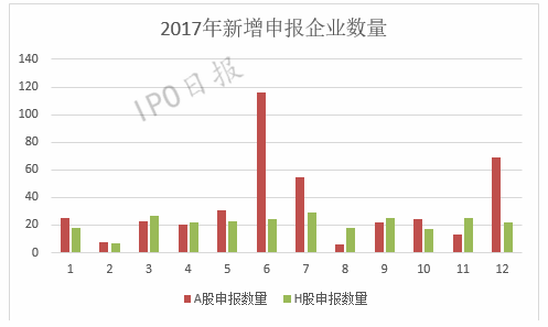 ＂494949最快开奖结果+香港＂的：数据驱动决策_定制版1.18