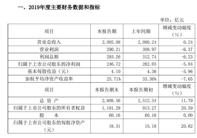 ＂新澳门一码一码100准确＂的：操作实践评估_见证版5.15