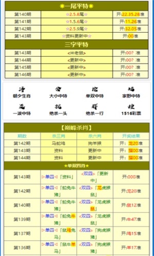＂澳门一肖一码一一特一中＂的：多元化诊断解决_业界版3.52