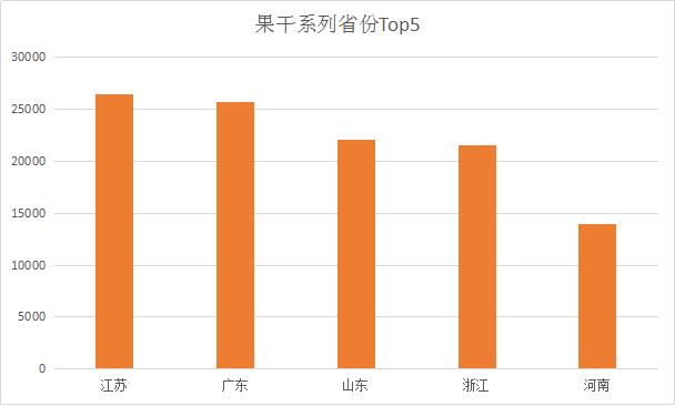 ＂澳门最精准正最精准龙门＂的：数据解析引导_竞技版9.79