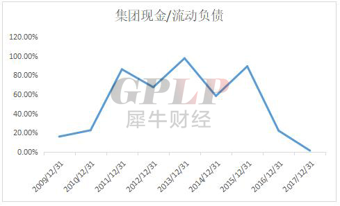 美克股份股票行情