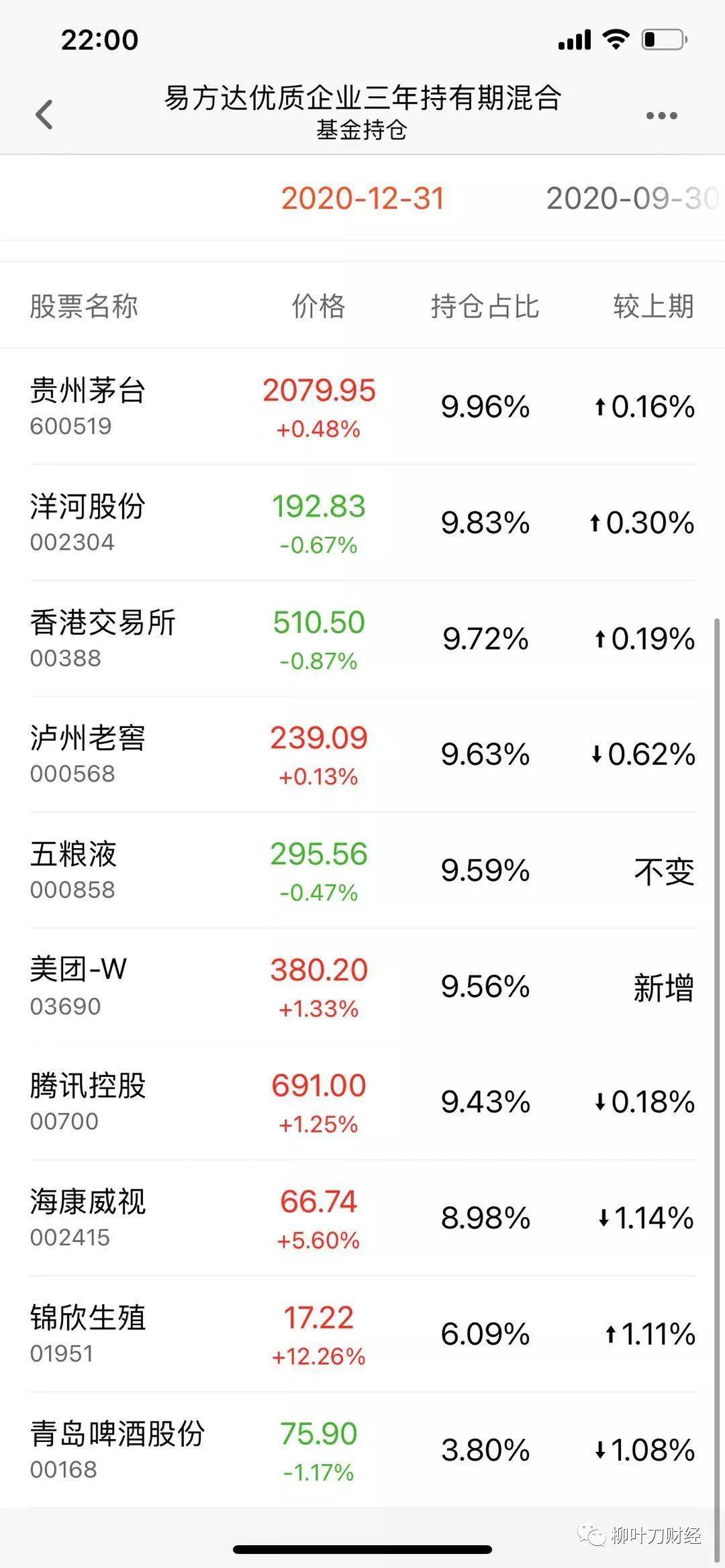 平安银行 股票