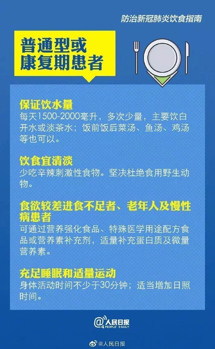 2021年VAP预防指南原文