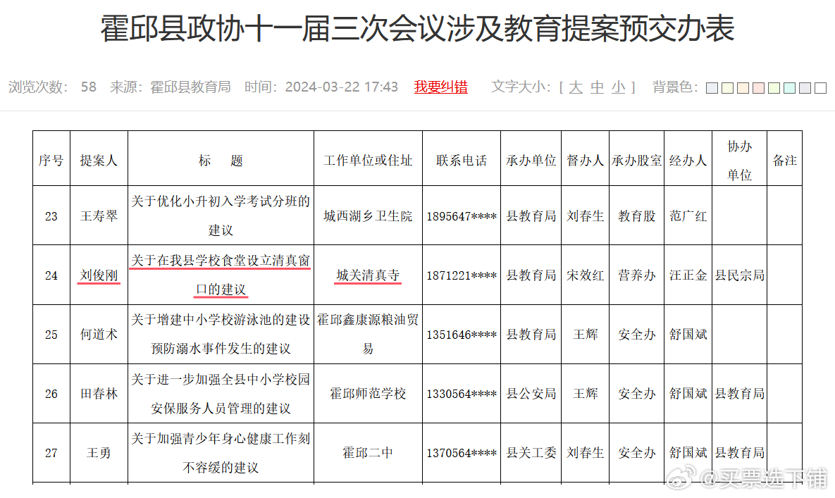 霍邱教育局最新通知