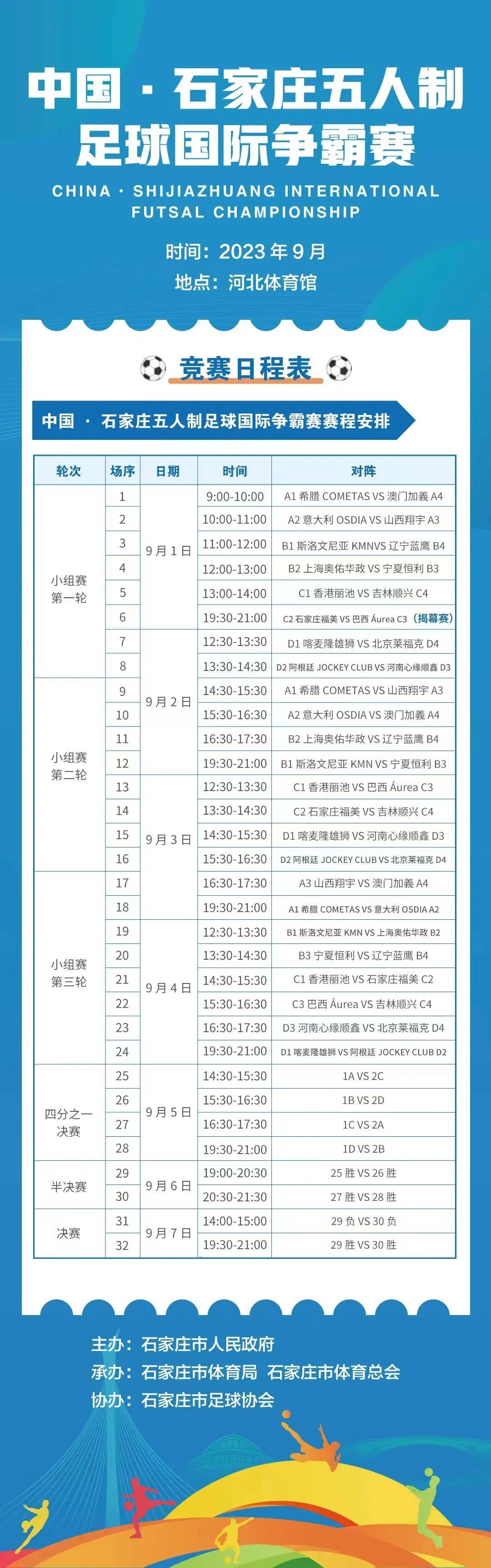 五人制足球比赛时间