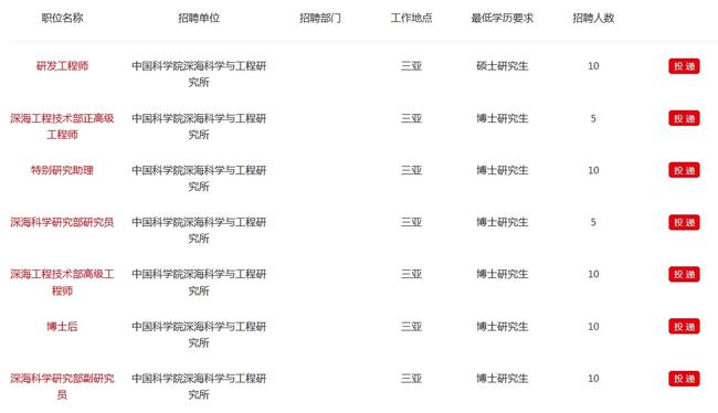 “优质职位推荐”
