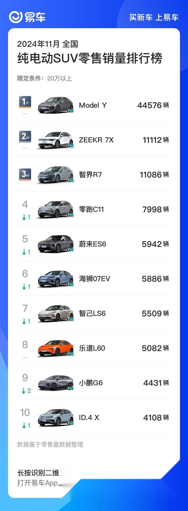 销售电子产品 第66页
