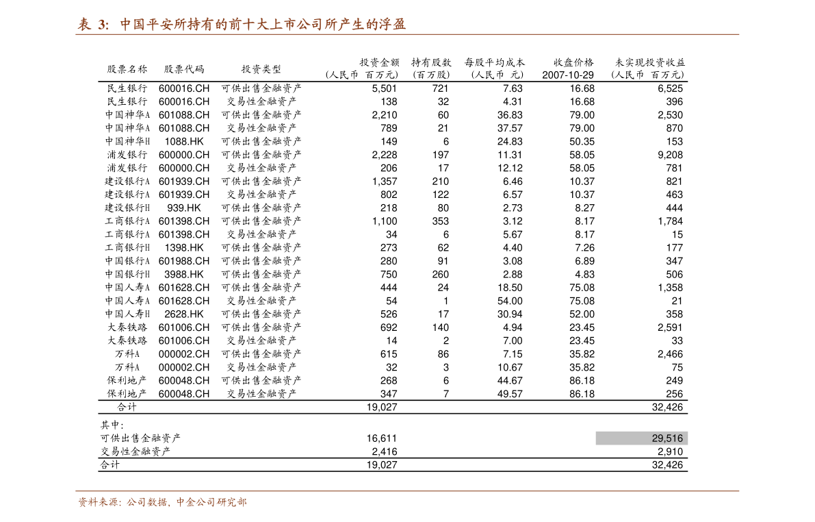 K291资讯