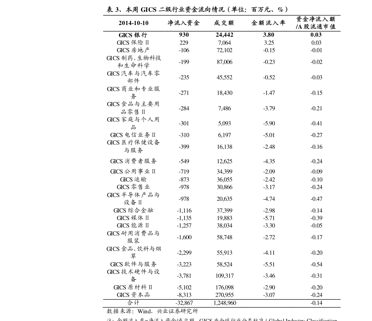 华数最新消息