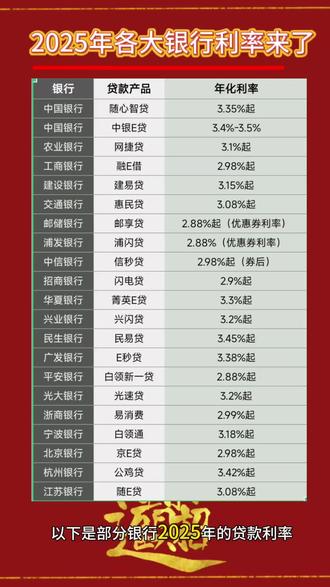 技术服务 第19页