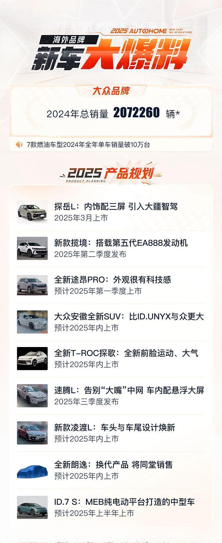 大众最新车型suv