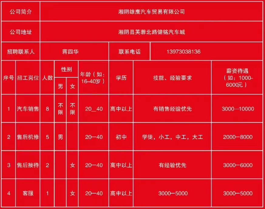 湖南湘阴最新招聘信息