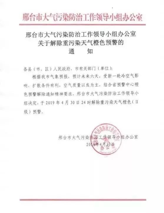 深州限号通知最新通知