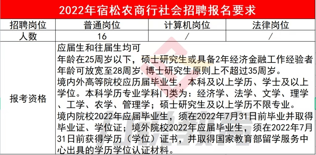 技术服务 第6页