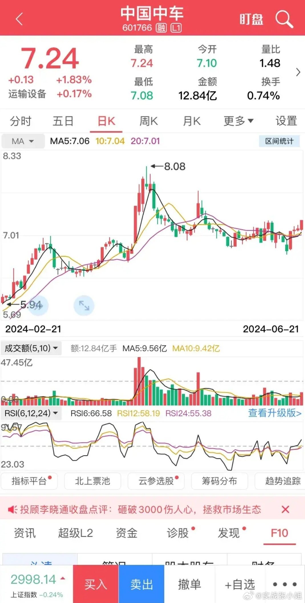 中国中车股票最新动态解析，如何获取并分析股票信息全攻略